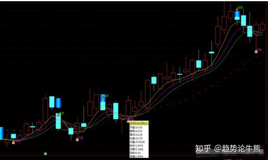 自然美景探寻之旅,最新拐点时间的探索