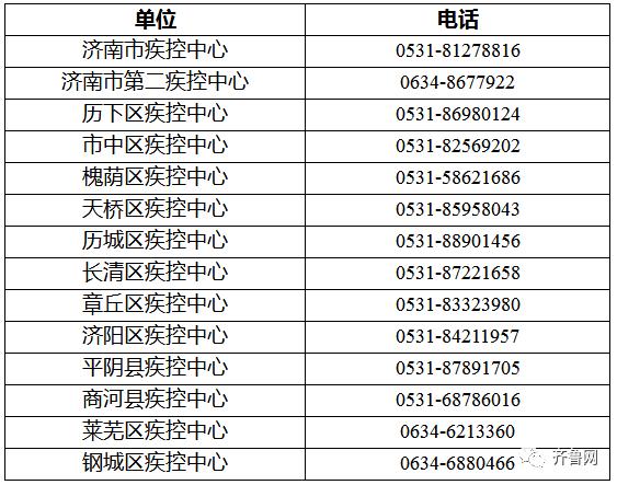 爱的奇遇与陪伴，最新肺炎求助的温馨故事