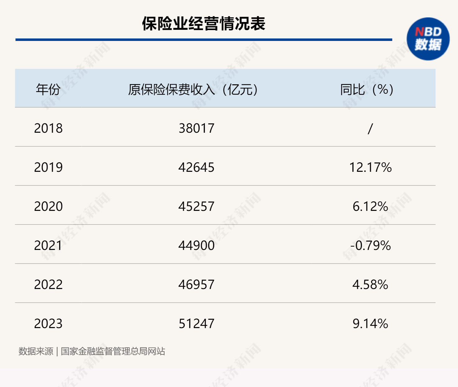 实验行业冷库 第296页