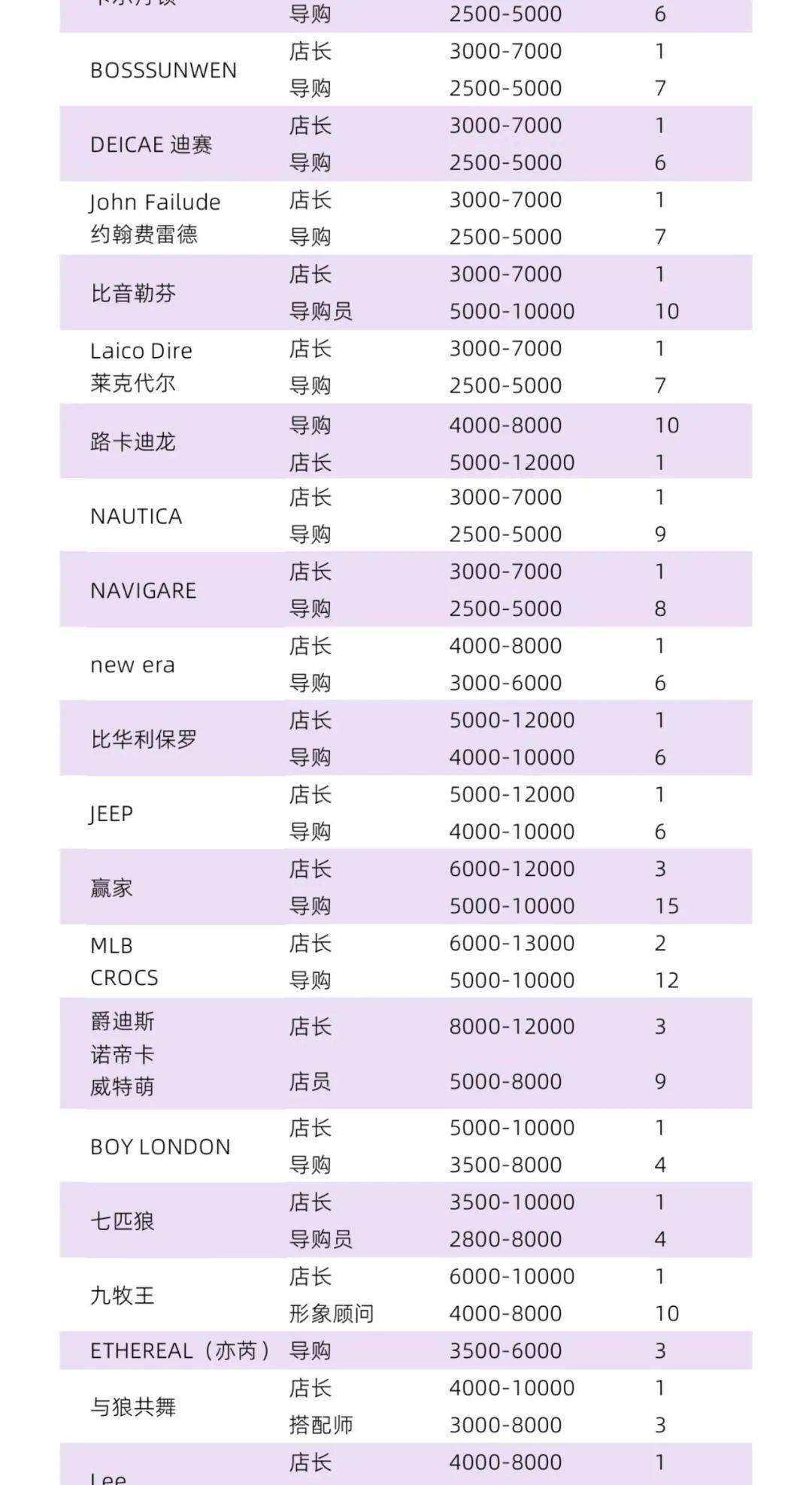 产品展示 第274页