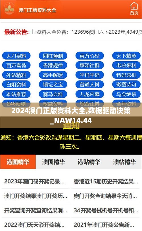 2024年澳门正版免费,数据处理和评价_分析版66.743