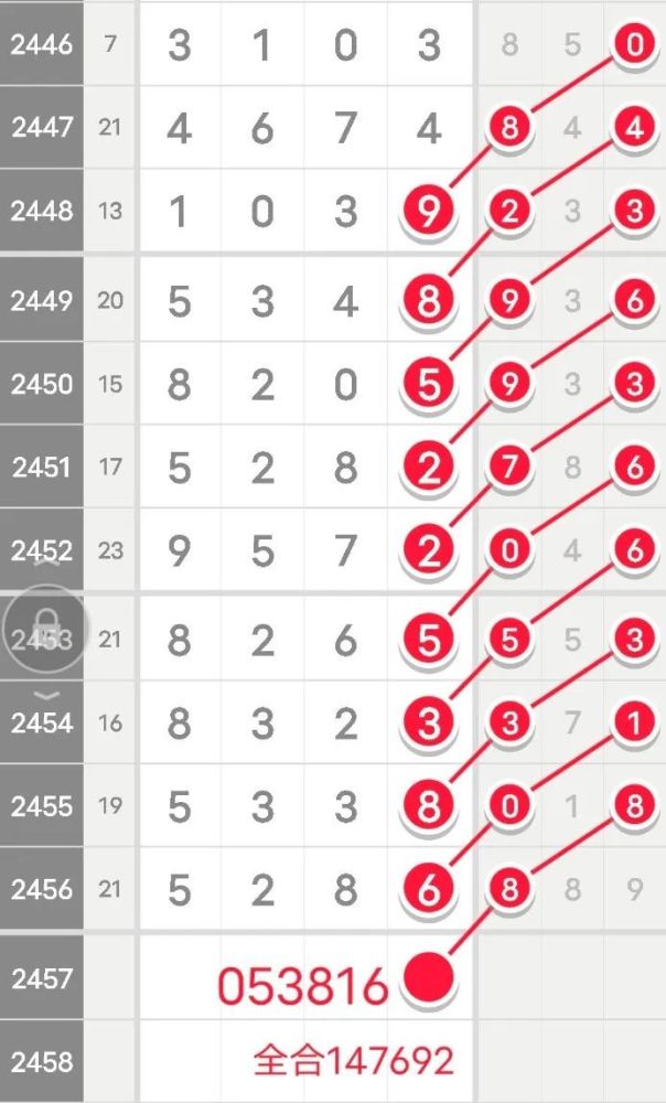 2024年管家婆生肖图,创新发展策略_定向版4.327