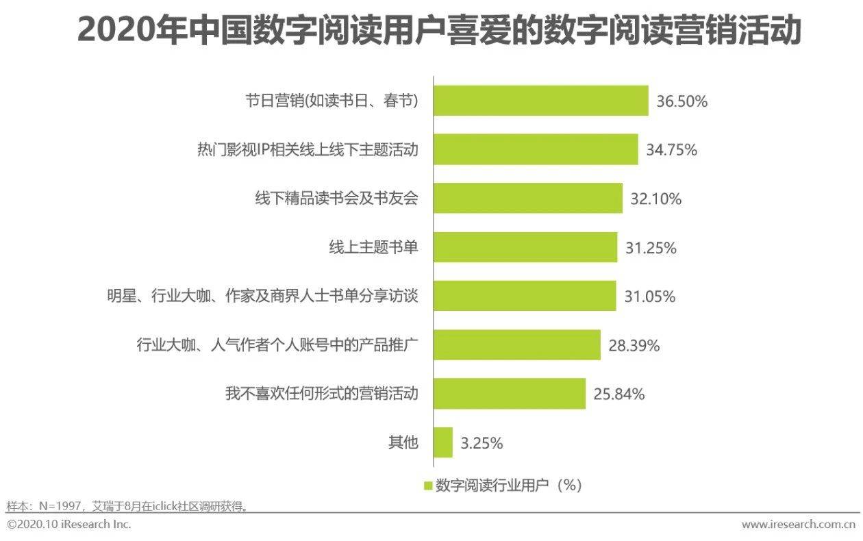 2024新奥正版资料免费提供,实时处理解答计划_数字版30.548