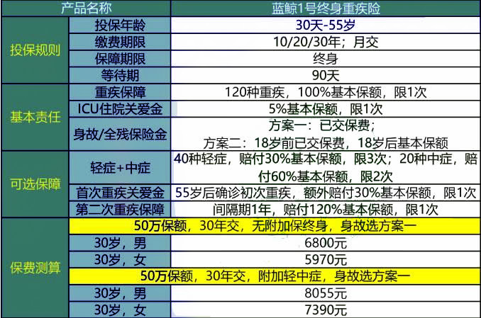 2024澳门今晚开什么号码,决策信息解释_未来版75.239