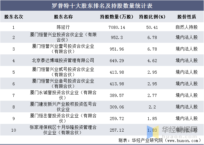 2024澳门今晚开特马开什么,统计材料解释设想_奢华版86.974