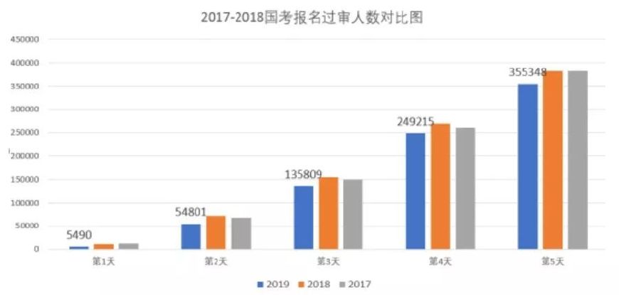 2024澳门六今晚开奖结果出来,实际确凿数据解析统计_云技术版16.570