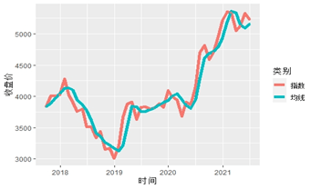 2024澳门天天开好彩大全53期,案例实证分析_互动版99.489