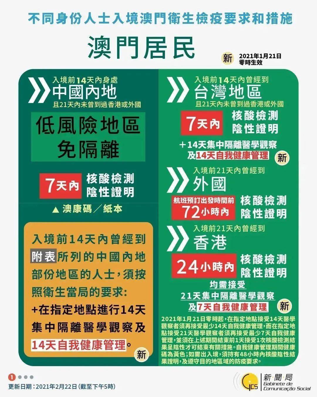 2024澳门最精准正版免费大全,决策支持方案_毛坯版47.788