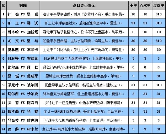 2024澳门正版资料免费大全优势与难点,科学分析严谨解释_拍照版58.881