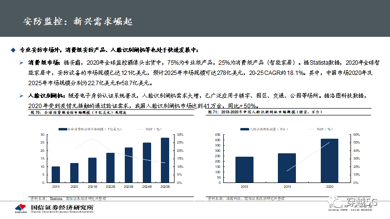 2024澳门濠江免费资料,深度研究解析_物联网版71.511