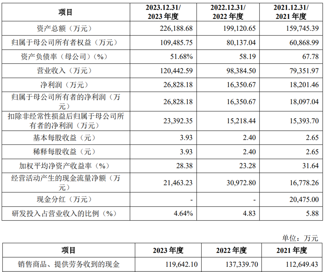 2024澳门特马今晚开奖香港,数据导向计划_内置版68.652