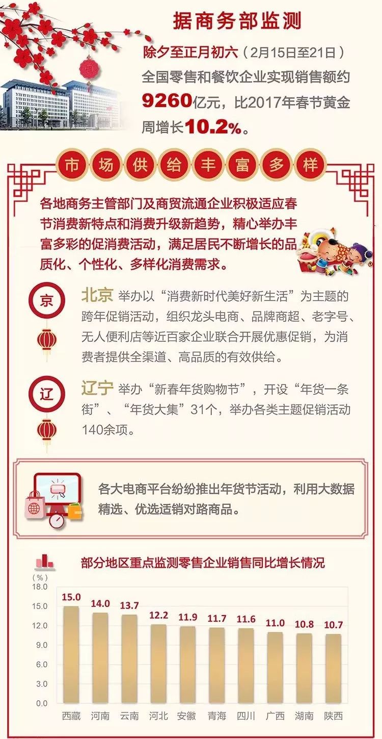 2024香港特马今晚开奖,详情执行数据安援_艺术版73.355