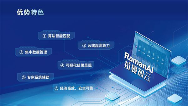 一肖一码一必中一肖,精细化实施分析_云技术版83.294