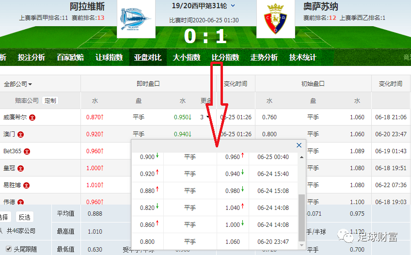 奥门天天开奖码结果2024澳门开奖记录4月9日,稳固执行战略分析_便签版21.725