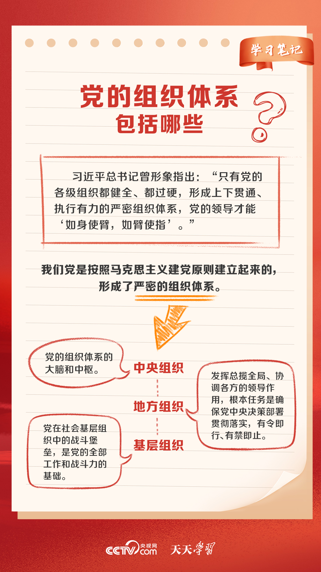 小型冷库设计 第251页