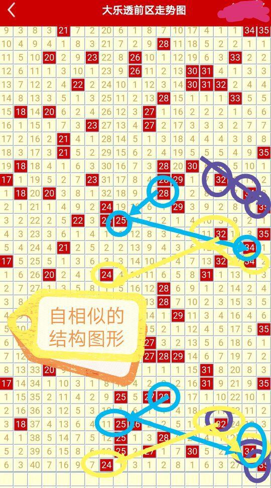 新奥彩天天开奖资料免费查询,科学分析解释说明_钻石版97.202