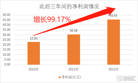 新澳历史生肖走势图,执行机制评估_精致生活版12.666