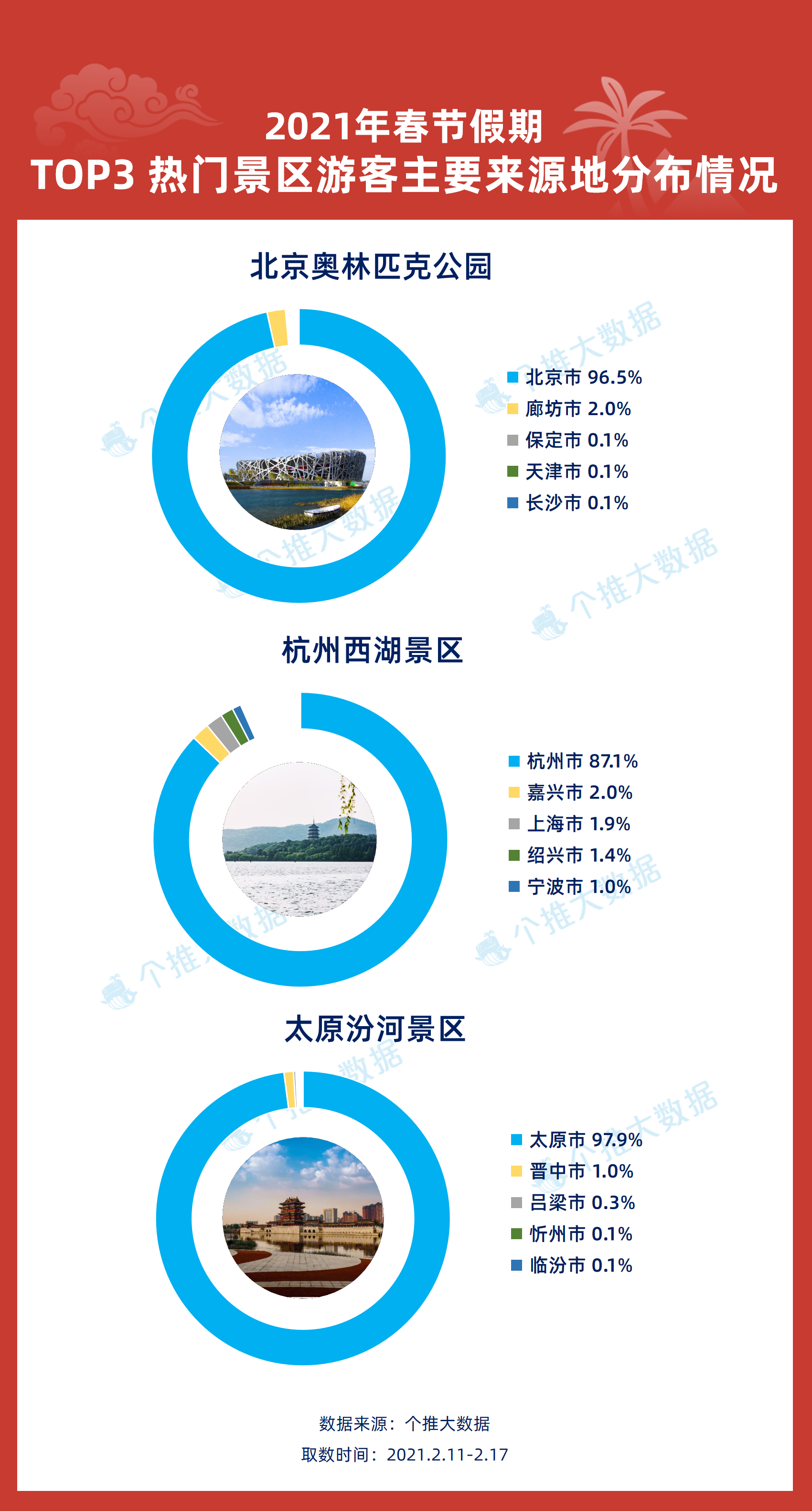 新澳天天开奖资料大全旅游攻略,机制评估方案_知识版97.311