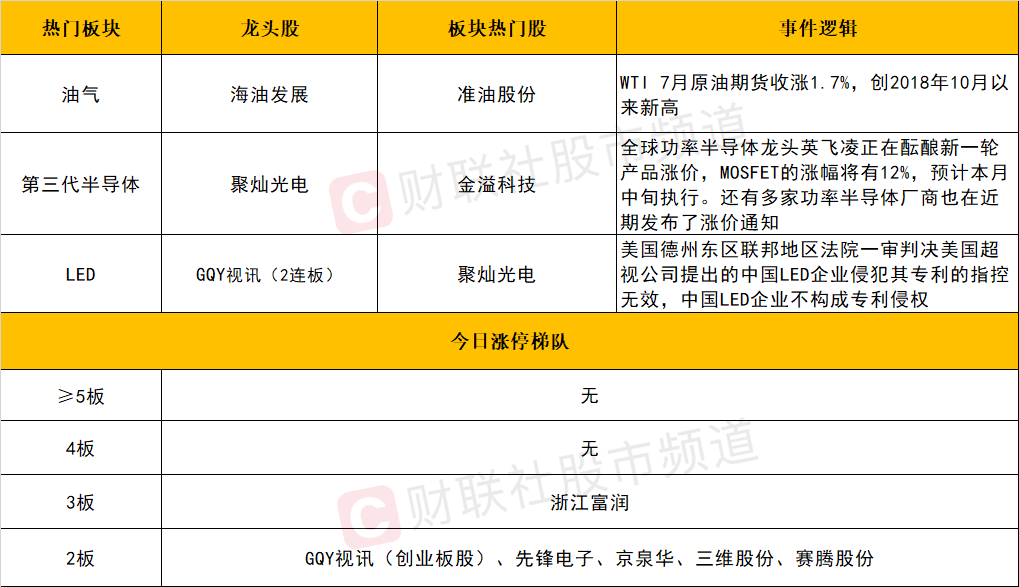 新澳天天开奖资料大全最新开奖结果查询下载,全面信息解释定义_习惯版12.133