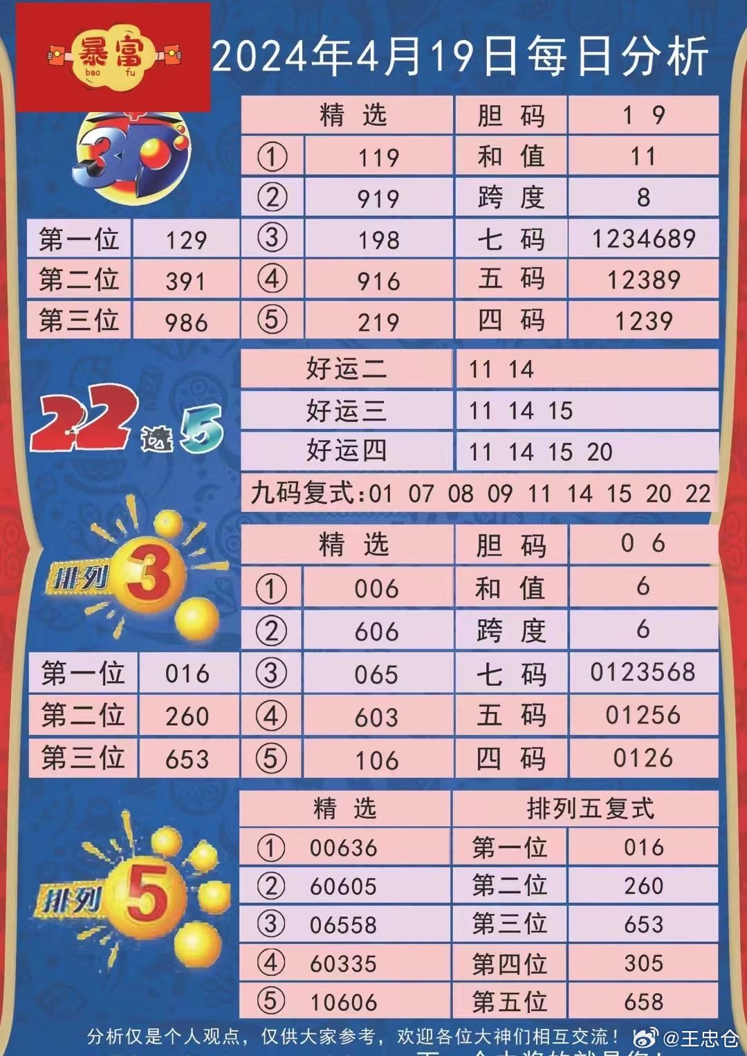 新澳天天彩免费资料49,平衡计划息法策略_体现版28.605