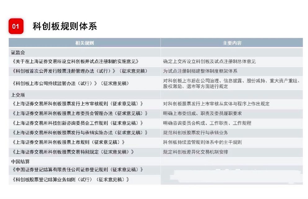 小型冷库设计 第249页