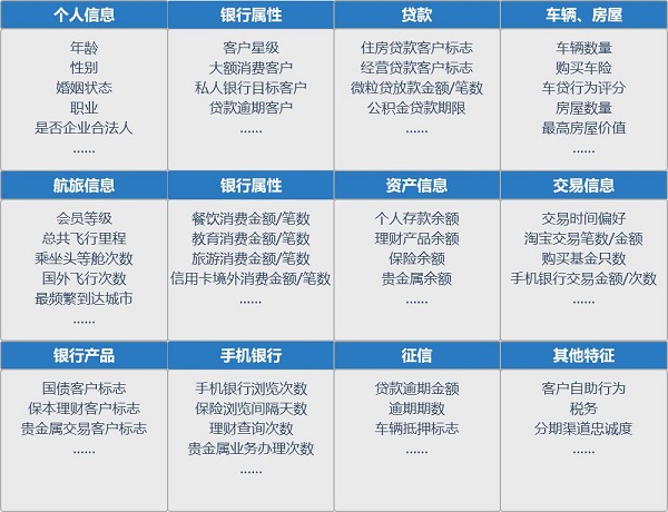 新澳精准资料免费提供网,科学分析解释说明_外观版89.615