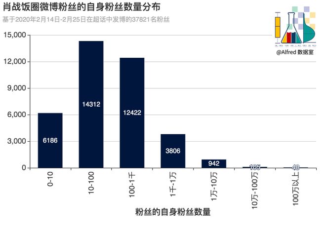 新澳门出今晚最准确一肖,数据指导策略规划_安全版39.870