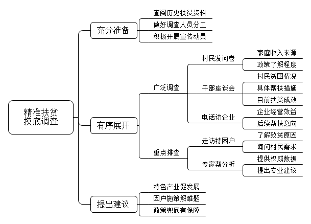 新澳门期期准精准,现代化解析定义_活动版21.585