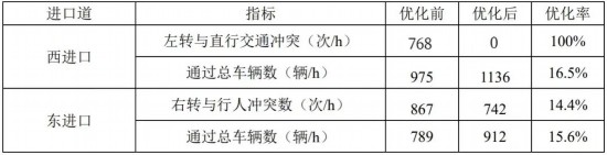小型冷库设计 第247页