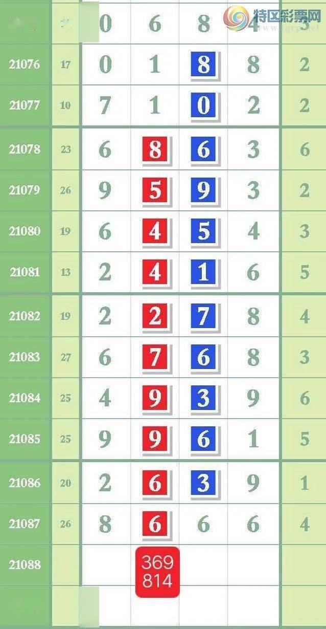 最准一肖一码一一子中特7955,数据整合决策_时尚版79.188