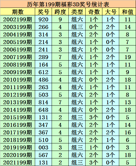 澳门一码一肖一待一中今晚,信息明晰解析导向_中级版26.878