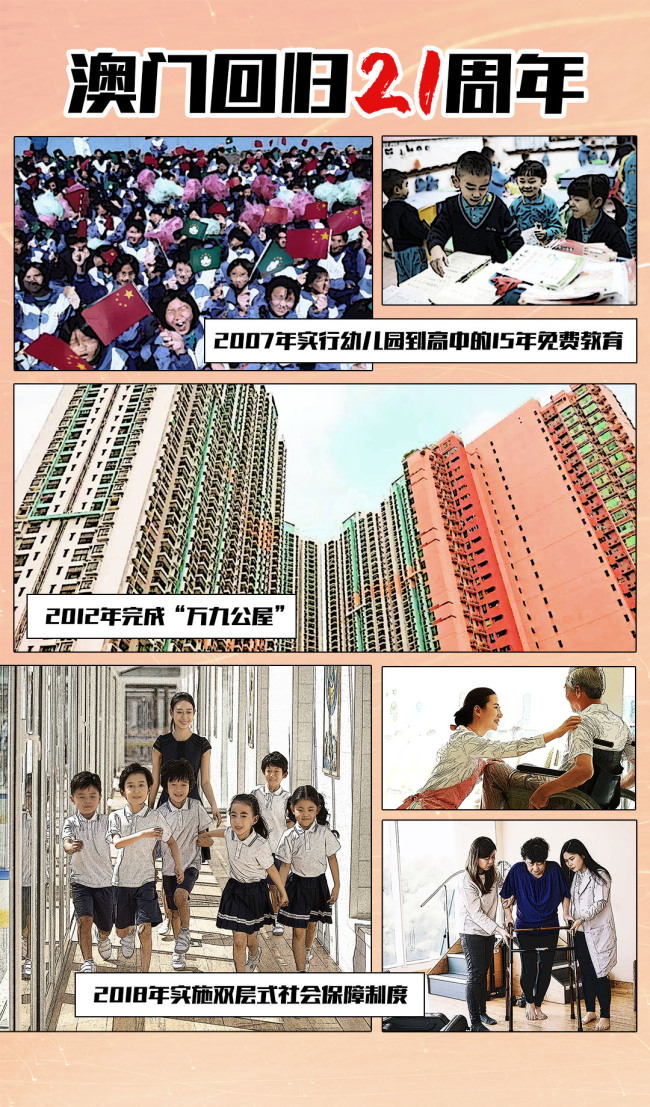 维保工程 第230页