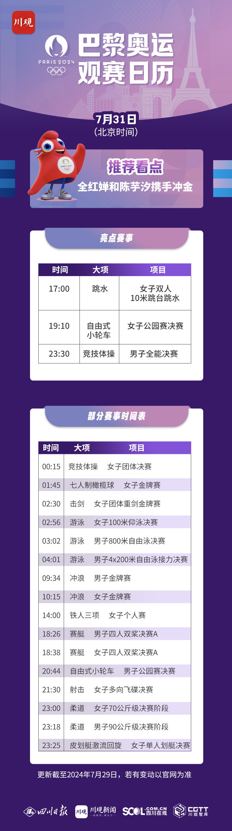 澳门六开彩开奖结果开奖记录2024年,数据科学解析说明_轻奢版69.135