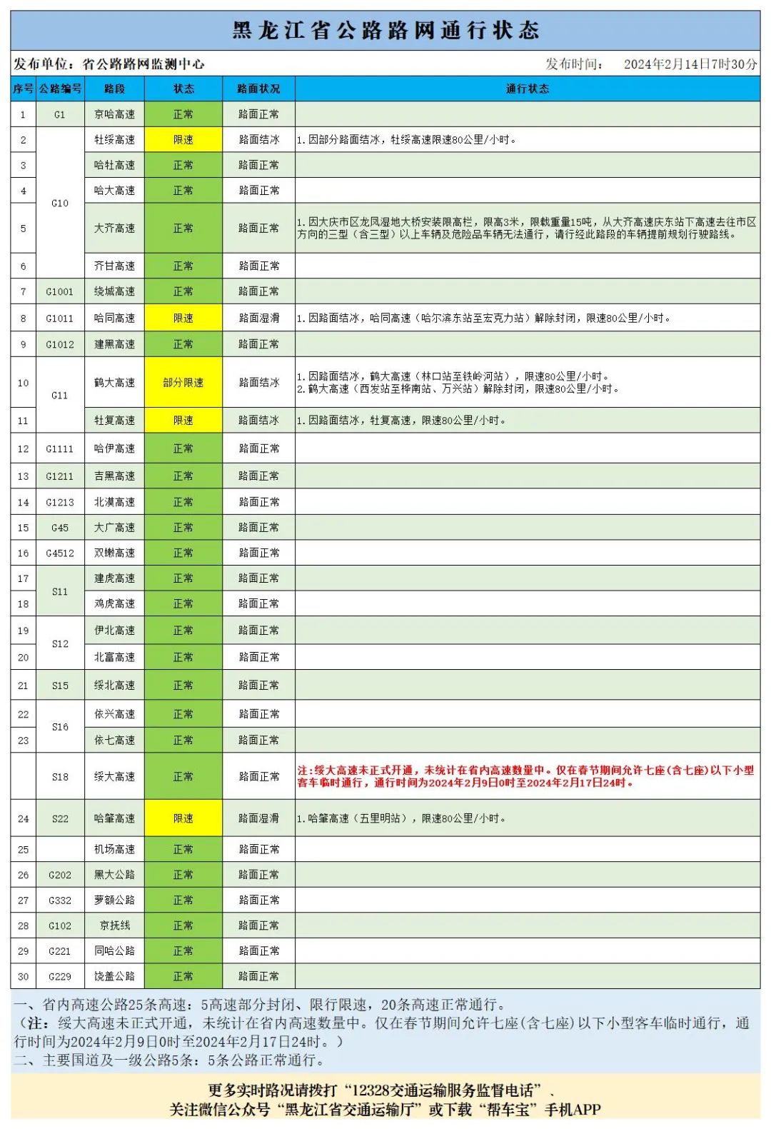 产品展示 第231页