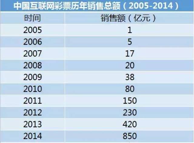 维保工程 第229页