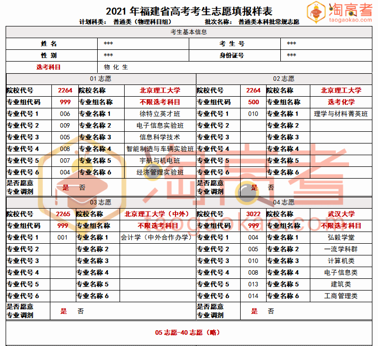 澳门正版精准免费大全,精准解答方案详解_专业版50.264