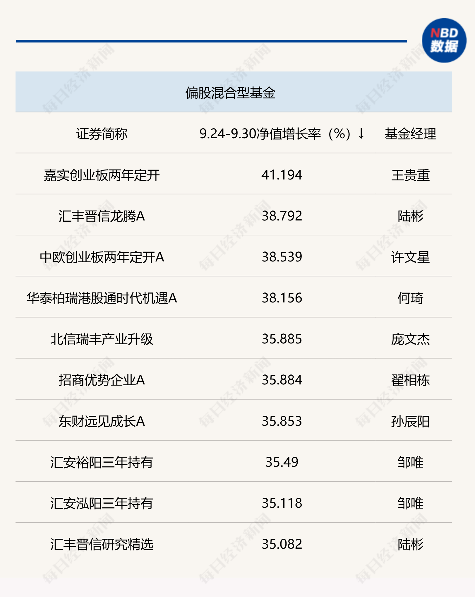 老澳门开奖结果2024开奖记录,案例分析_高端体验版69.699