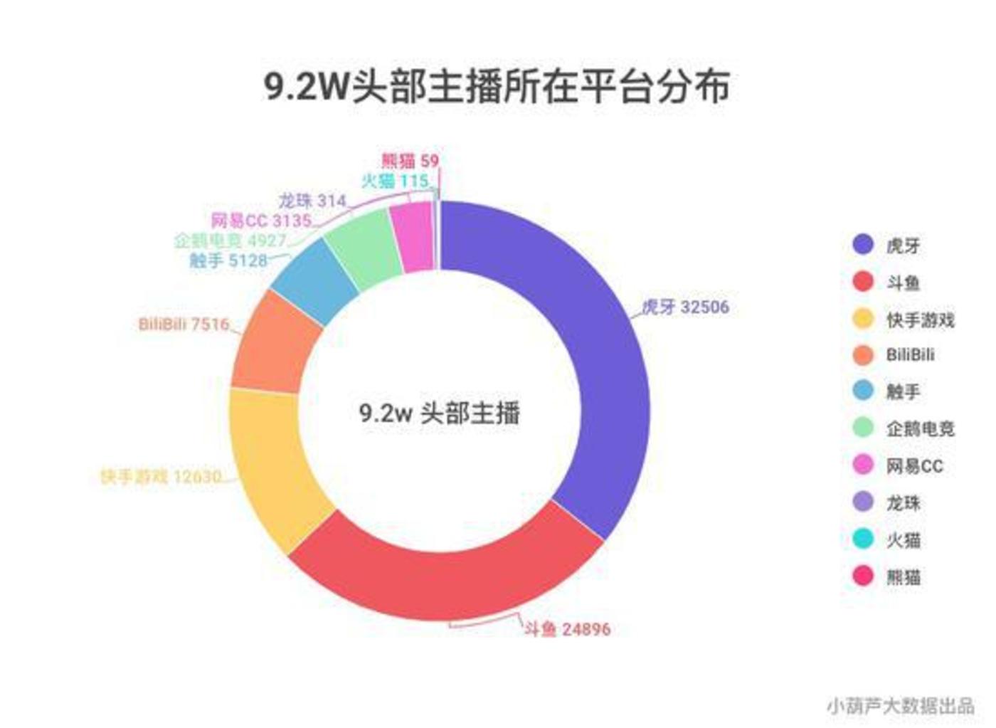 新闻中心 第260页