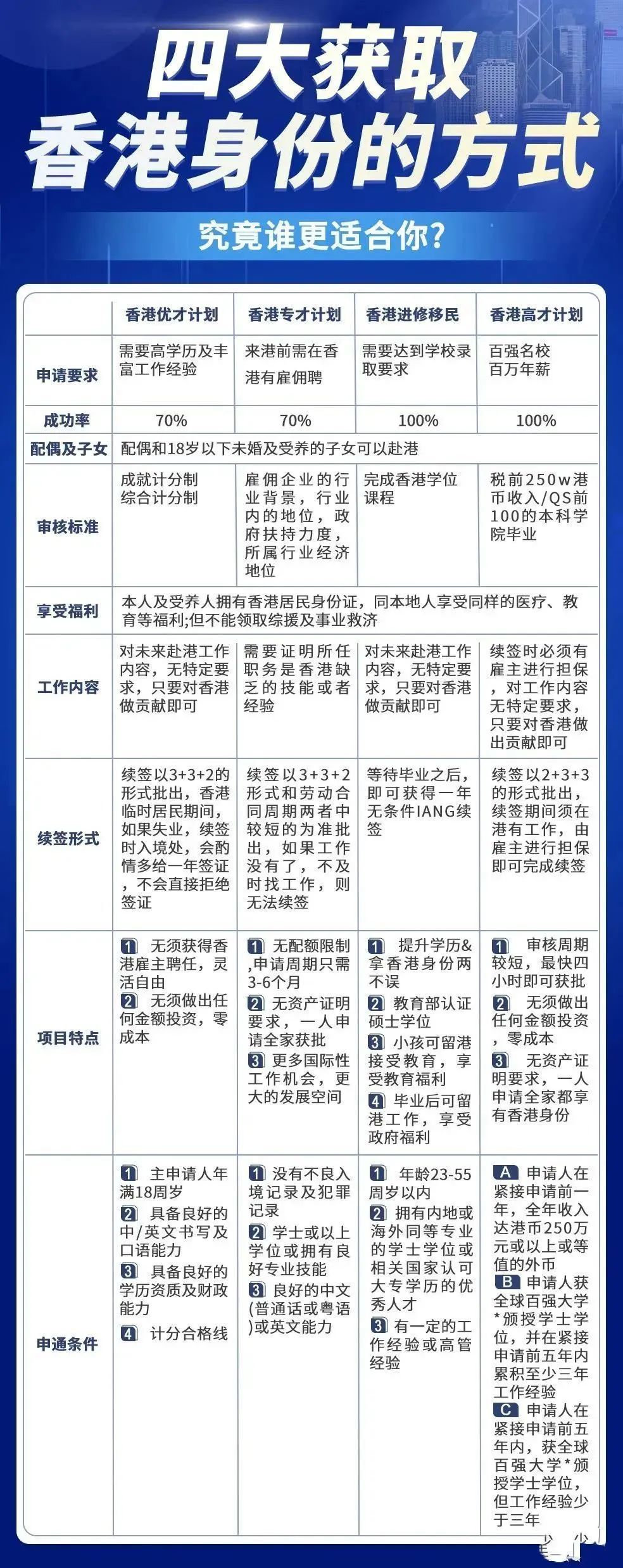 香港大众网免费资料查询网站,深入探讨方案策略_敏捷版76.627