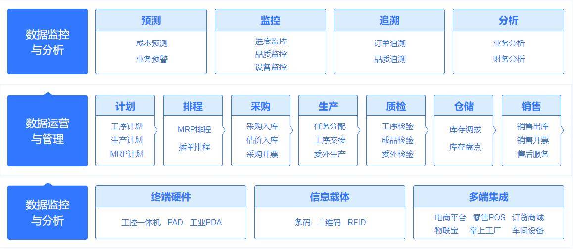 香港管家婆期期最准资料,机制评估方案_智慧版43.378