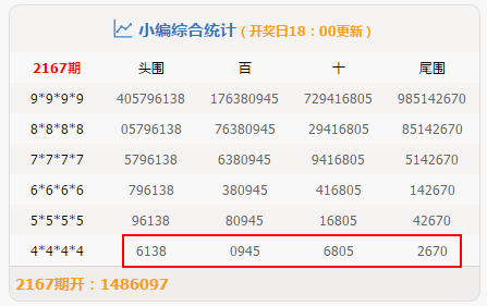2004新澳门天天开好彩,灵活执行方案_大师版75.564