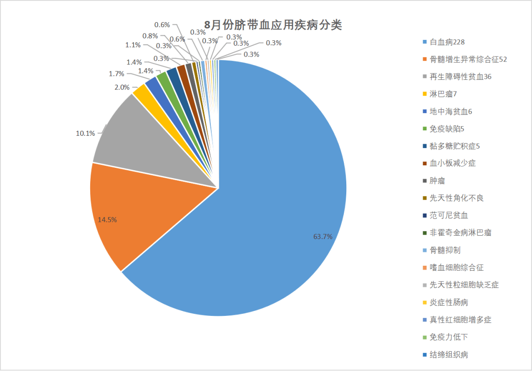 2024天天开彩资料大全免费,最新研究解读_高级版72.358