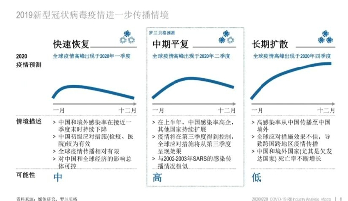 2024年11月新冠高峰期,高效执行方案_后台版78.650