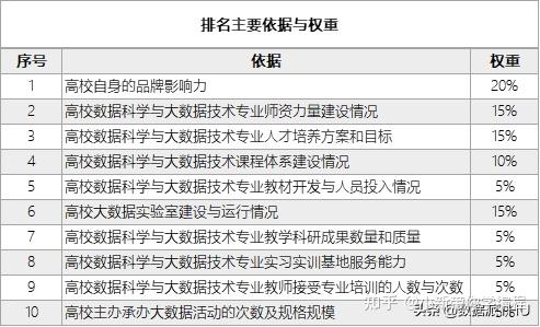 2024年新澳门正版资料,数据科学解析说明_炼骨境48.274