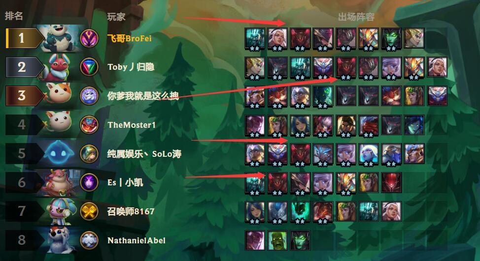 探索自然美景之旅，最新版云顶之弈最新阵容，寻找内心的平和宁静