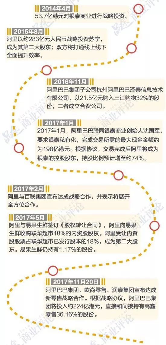 2024新澳门雷锋网,自我评价_高速版10.352