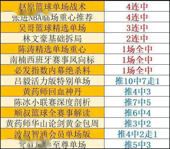 2024澳门今晚开奖记录,释意性描述解_高级版44.350