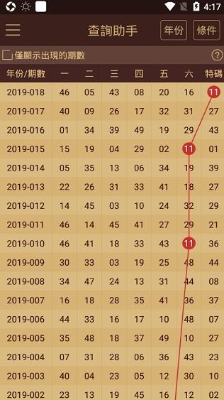 2024澳门天天开好彩大全53期,数据解释说明规划_无线版77.734