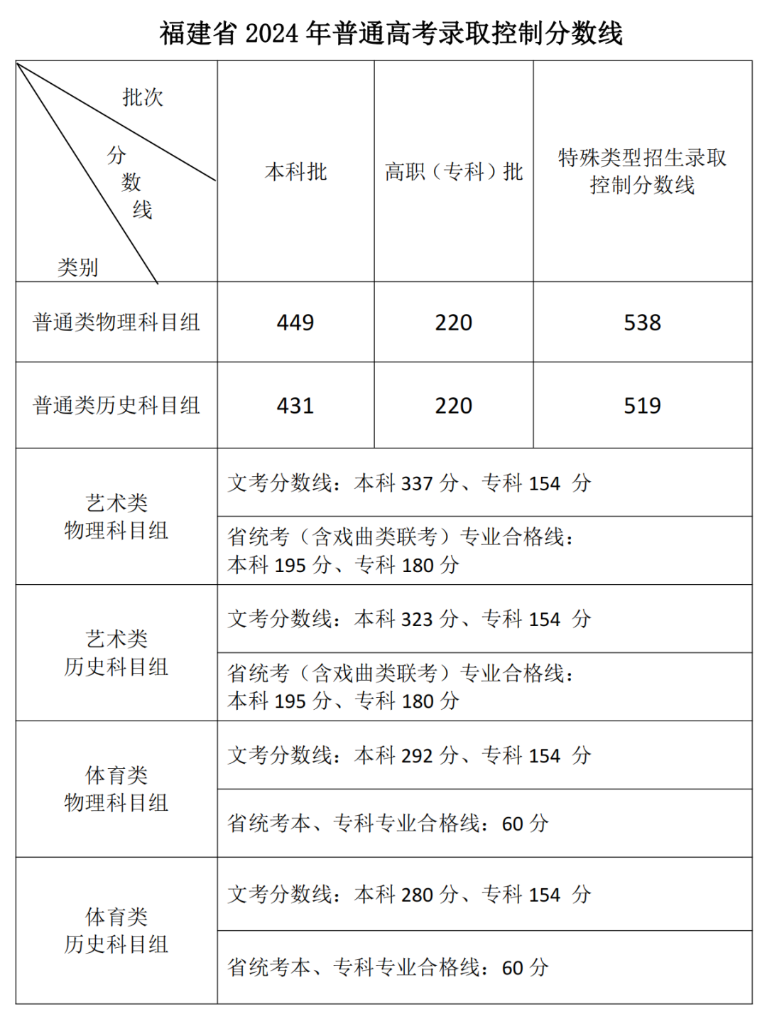 2024澳门天天彩六开彩免费图,资源部署方案_共享版71.261