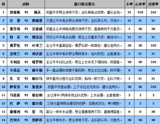 2024澳门正版资料大全,快速解答方案设计_高端体验版54.629